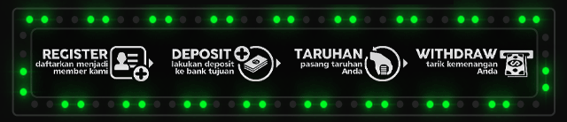 WISNUTOGEL Jackpot